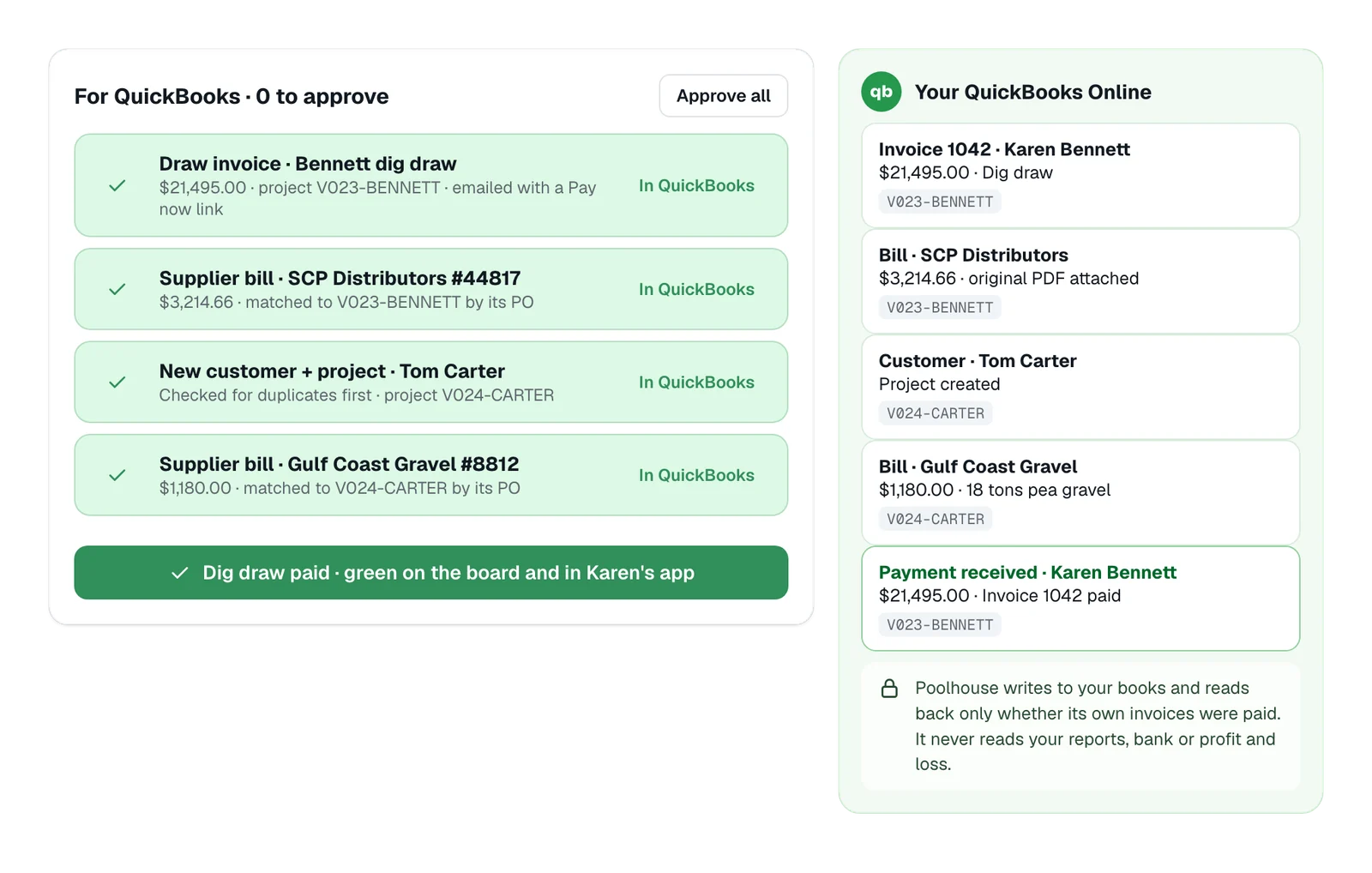 Records approved in Poolhouse landing in QuickBooks Online, tagged to the job